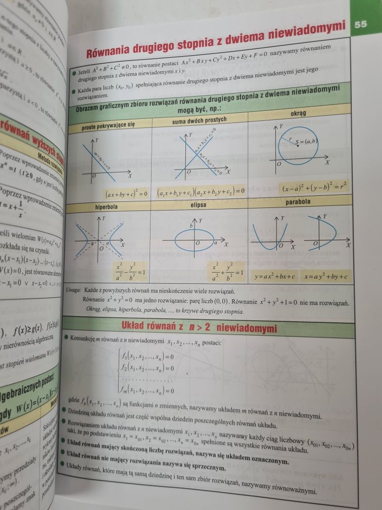 Tablice matematyczne - Książka