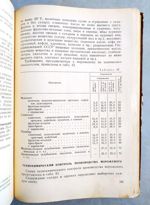 КОНТРОЛЬ Молочной продукции технохимический контроль руководство