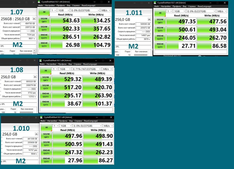 SSD M.2 / NVMe 256 гб 2030 / 2080