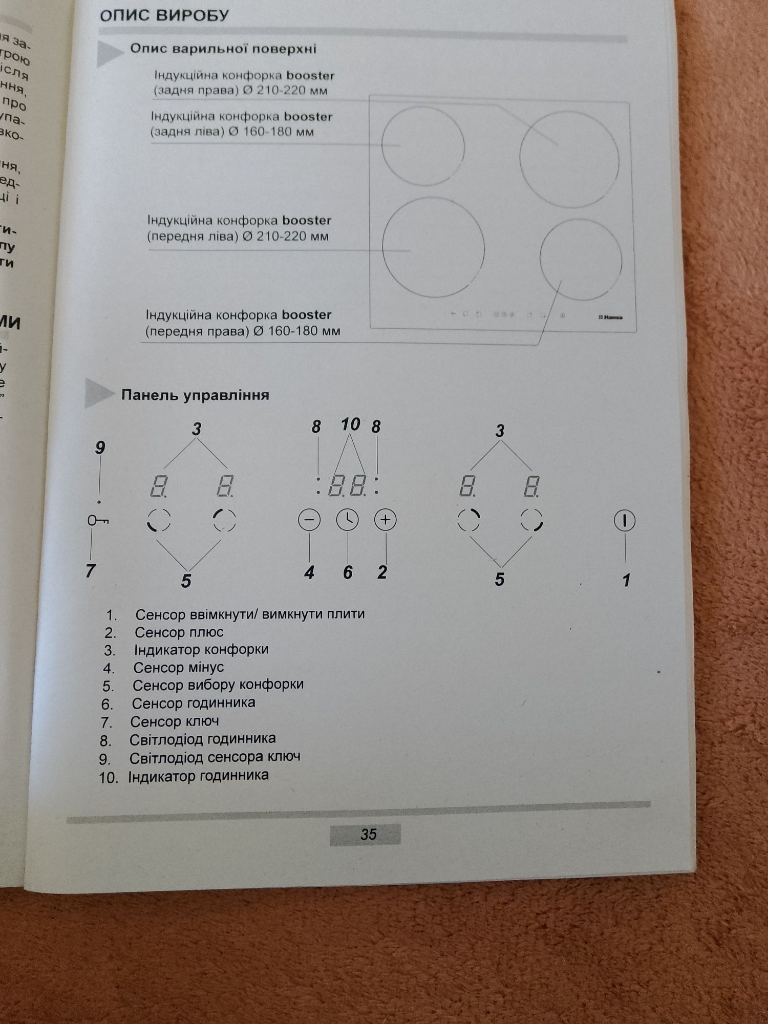 Індукційна варильна поверхня