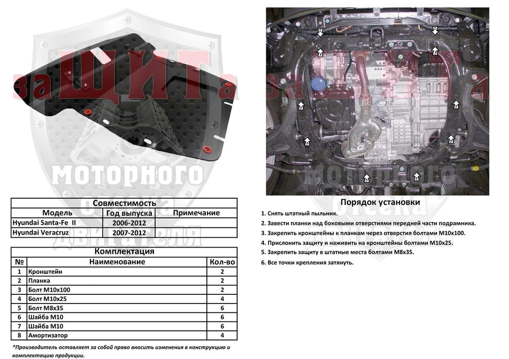 Захист двигуна Hyundai Santa-Fe,Sonata NF LF YF,Tucson,Elantra,Getz