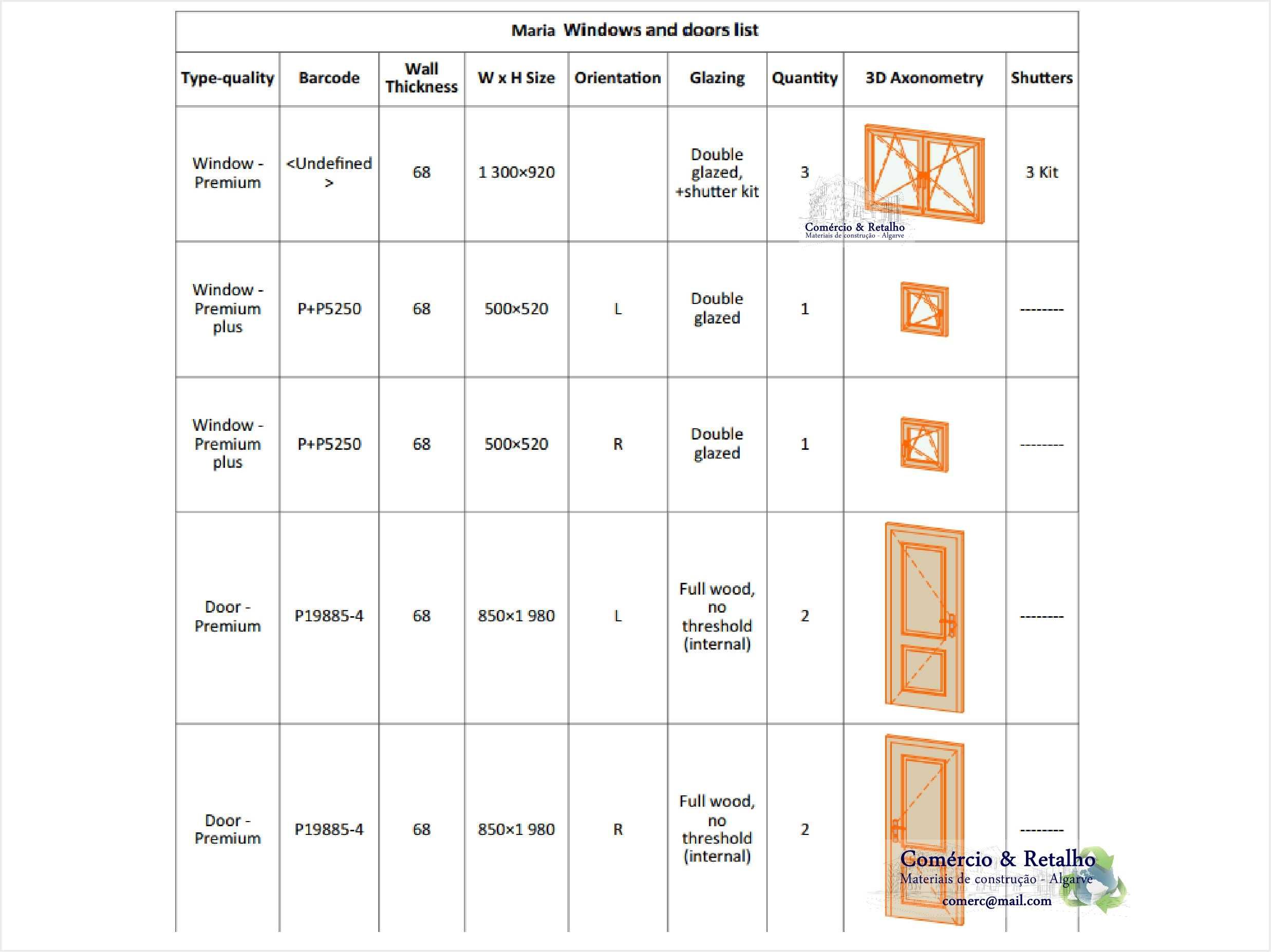 KIT casa madeira Maria 44mm 115m² c. Terraço Área coberta 130m²