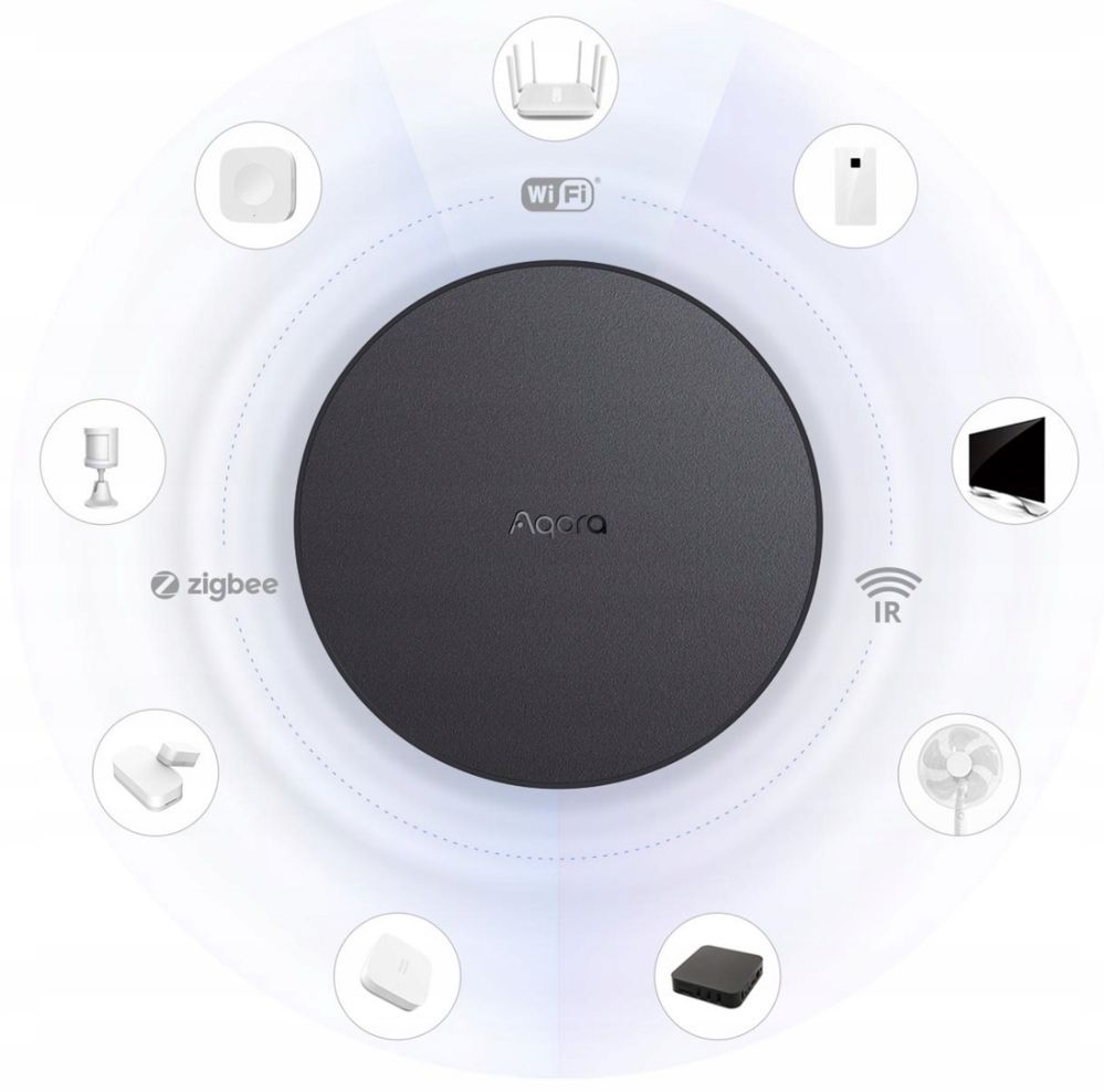 AQARA HUB M2 Centrala Gateway ZIGBEE Smart HOME