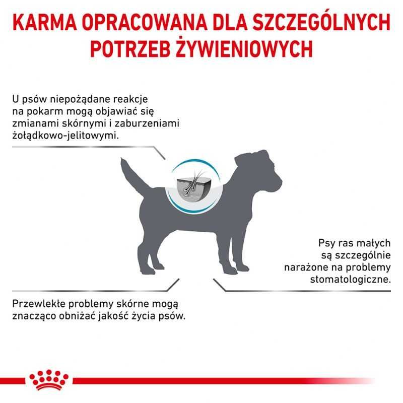 ROYAL CANIN Hypoallergenic Small Dog HSD24 3,5kg