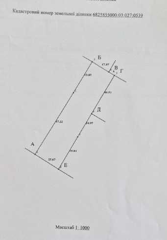 Земля Ярмолинці, 25 соток, під забудову Хмельницька обл.