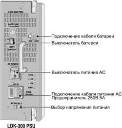 Базовий блок живлення LDK-300 PSU