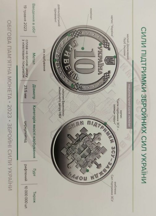 "Сили підтримки Збройних сил України" 10грн ролл 40 монет