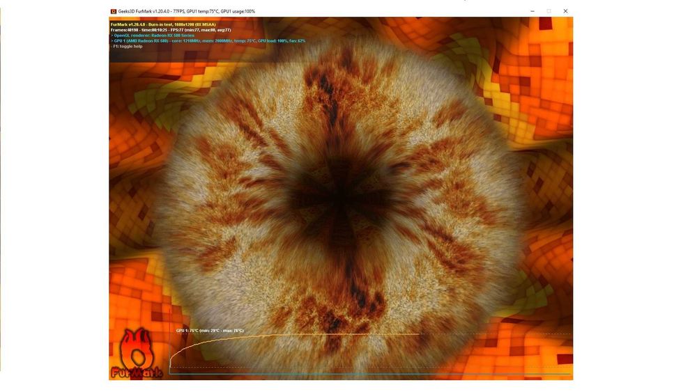 Sapphire RX 580 8Gb Nitro+