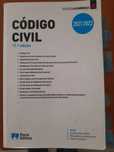 Código Civil  2021/2022