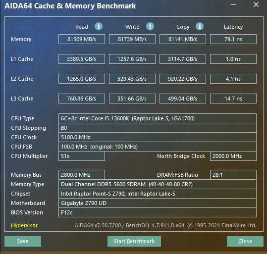 Intel Core I5-13600k (13 gen)