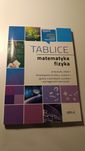 Tablice matematyka fizyka