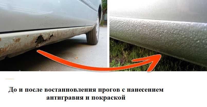 Антикор, антигравій, обработка кузова