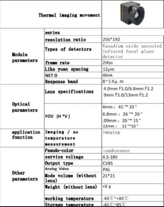 Тепловізійна камера FPV 256*192 4 та 9mm