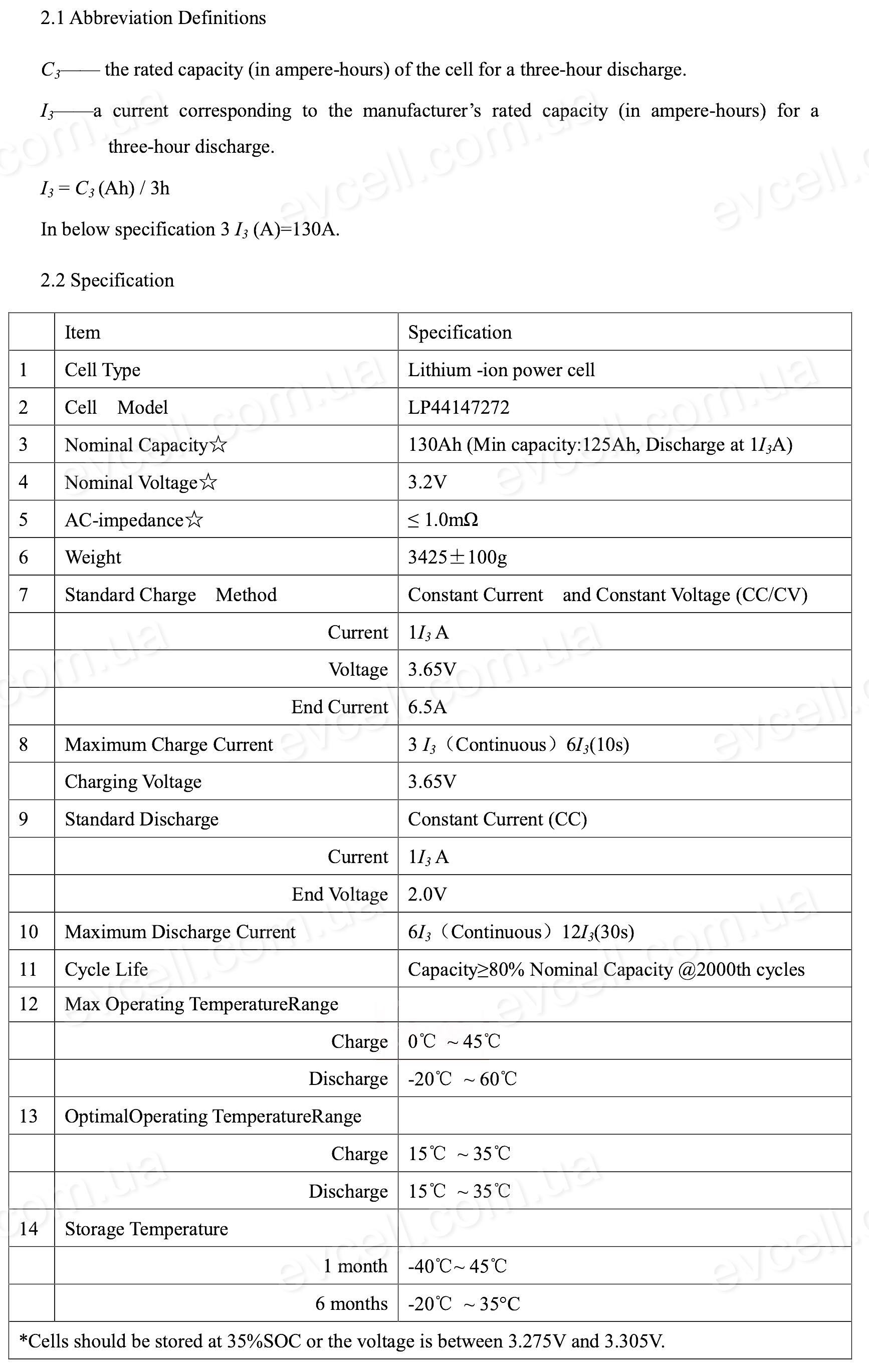 3.3кВт Комплект залізофосфатних акумуляторів 8шт на 24v LiFePo4 130Ah