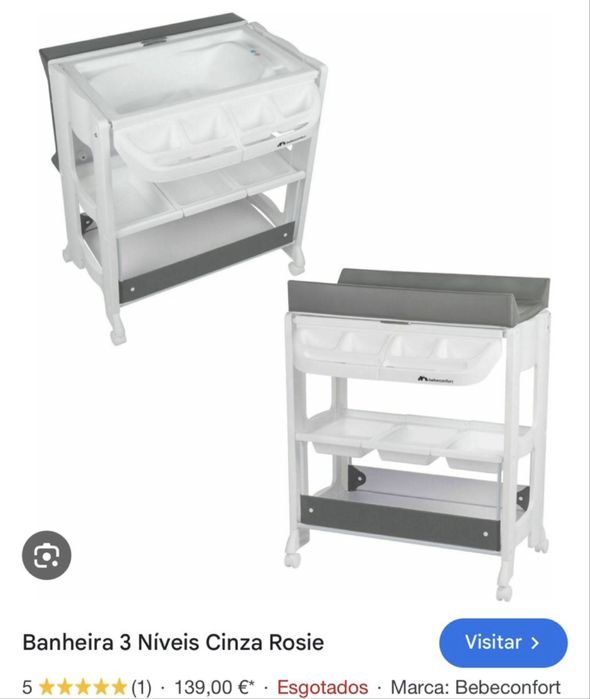 Banheira / Trocador Bebéconfort 3 Níveis Cinza – Como Nova