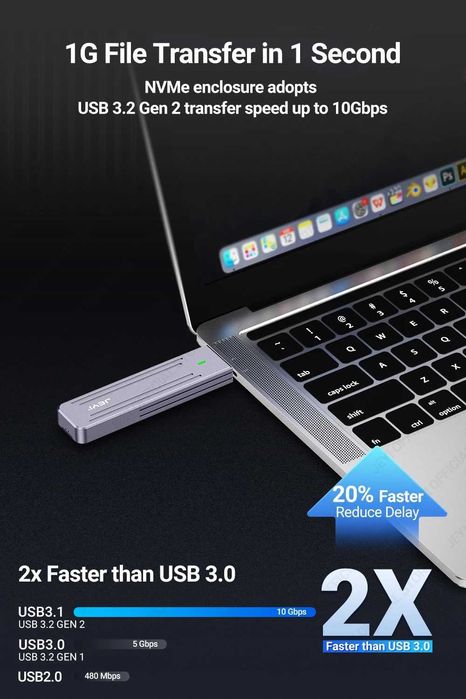 Внешний адаптер карман корпус JEYI USB-A 3.2 Gen 2 для M.2 NVMe 2280