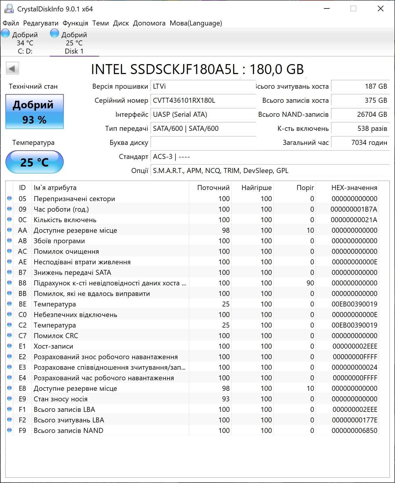 Жорсткий диск SSD Intel Pro 1500 180GB M.2 SSDSCKGF180A4L