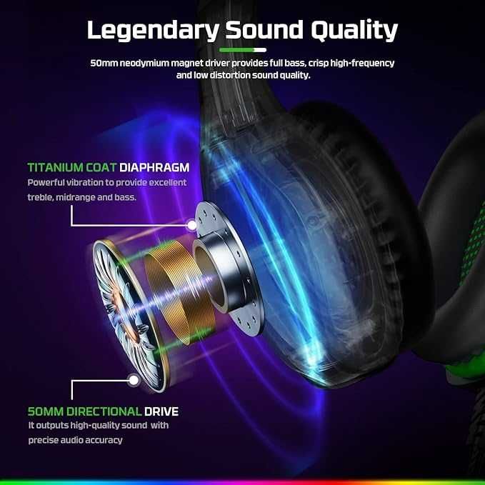 Słuchawki Fachixy RGB FC-100 z mikrofonem