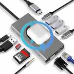 Stacja dokująca 13 w 1 USB C 4K30Hz ładowanie bezprzewodowe okazja