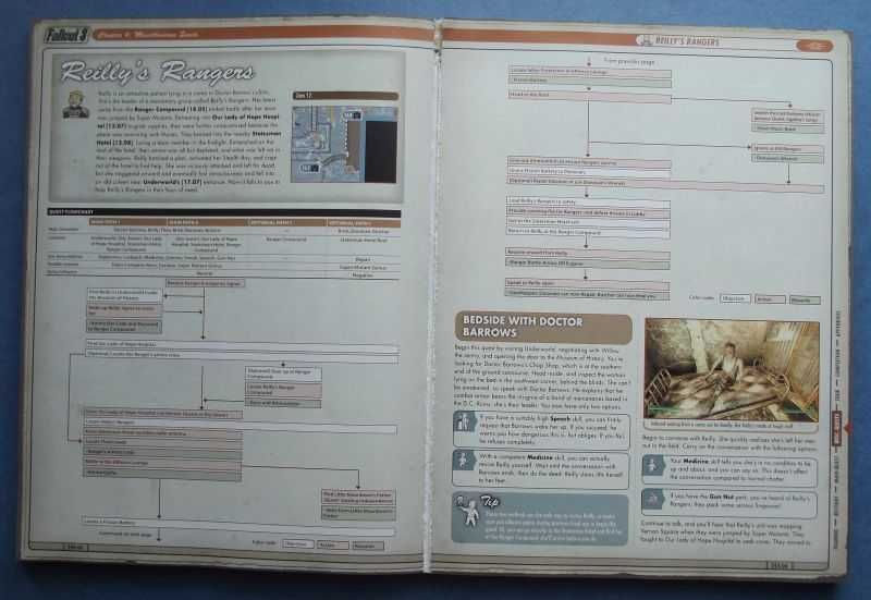 Fallout 3 - The Official Strategy Guide - Prima Games - Poradnik
