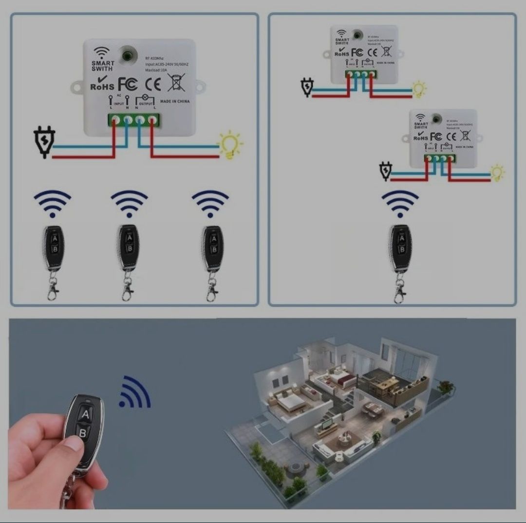 Беспроводной дистанционный выключатель 220в, пульт 433 Мгц