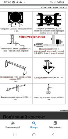 Розвал сходження