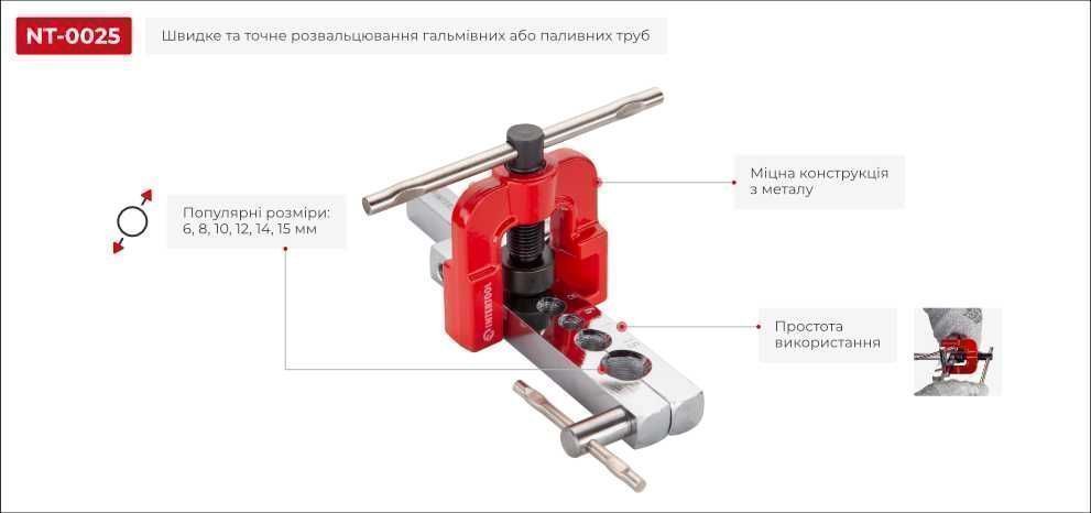 Набір для розвальцьовування трубок 6-15мм INTERTOOL NT-0025