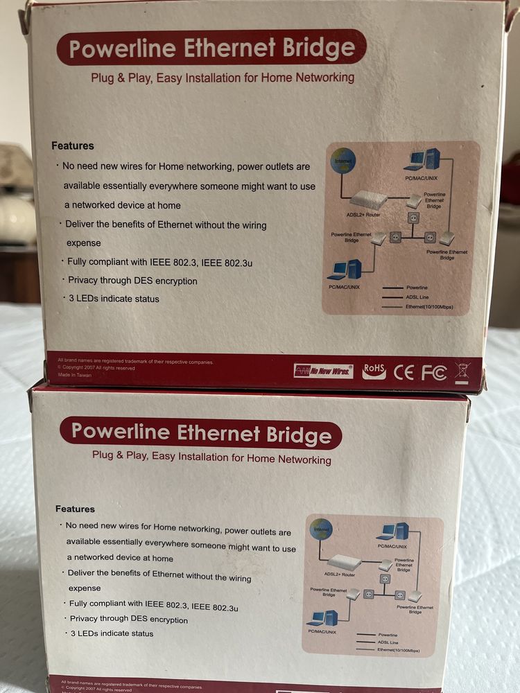 Powerline Ethernet