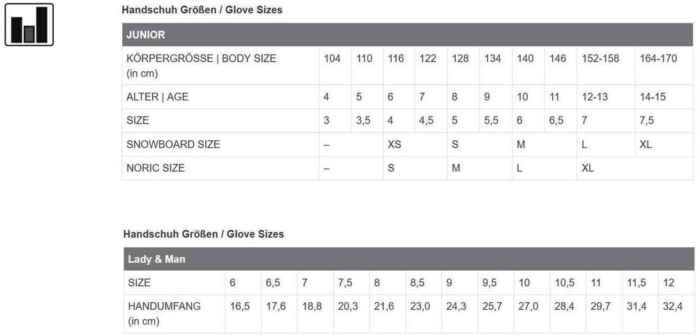 2721 Męskie Rękawice Narciarskie Wodoodporne Ziener Aquashield 11/XXL