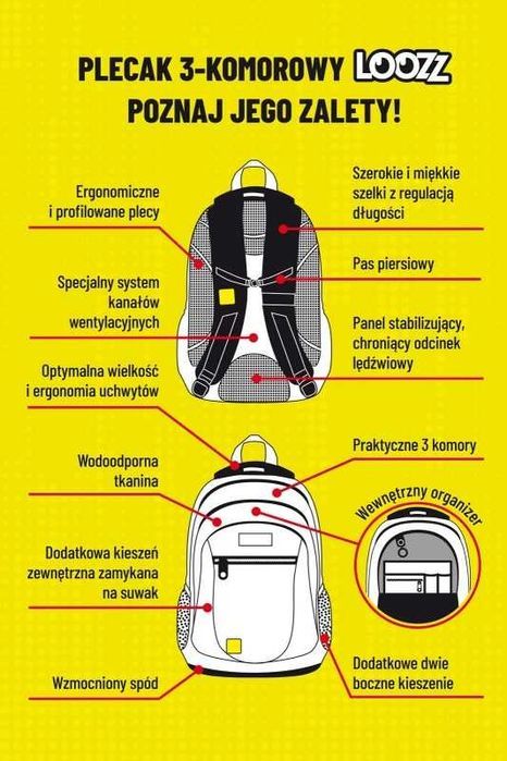 Plecak szkolny JEDNOROŻEC zdrowy LOOZZ - nowy Unicorns