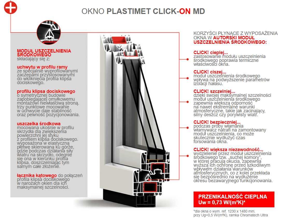 Okna PCV Plastimet NOWE