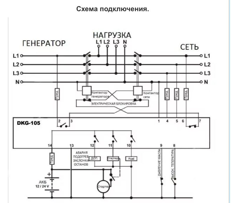 Datakom DKG-105 контроллер автозапуска генератора