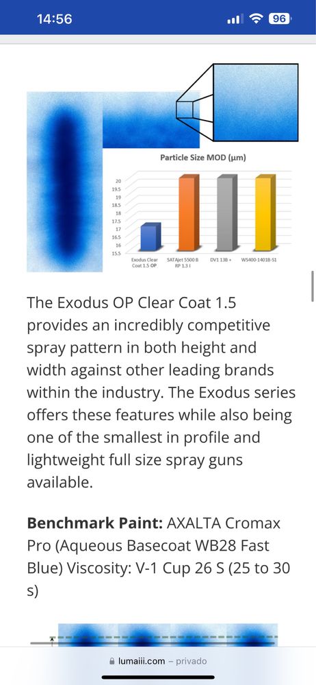 Pistola verniz Luma III Exodus 1.5 OP
