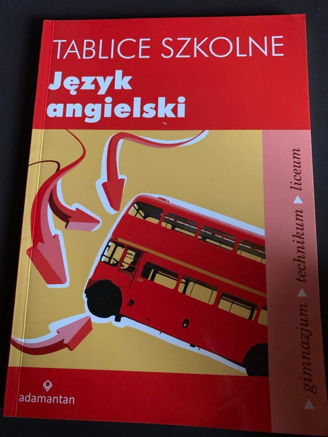 Język angielski tablice szkole