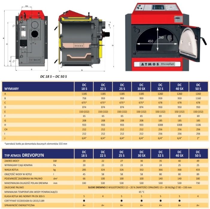 ATMOS DC25S 27 kW kocioł piec zgazujący + zbiornik bufor 1000 litrów