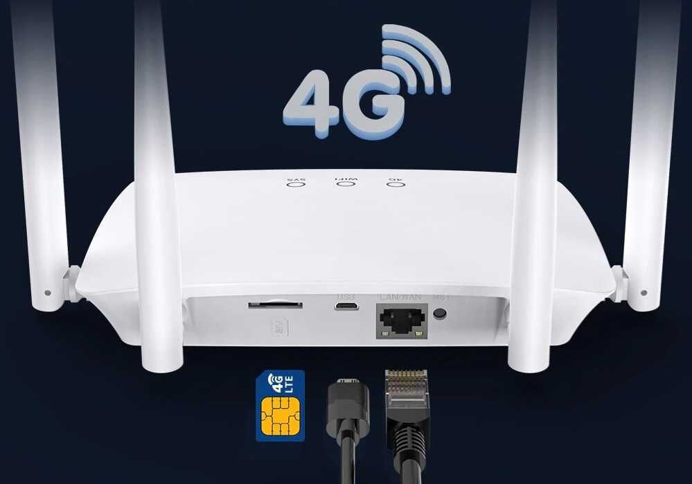 WiFi Роутер модем 4G/3G LTE SIM карта LAN до 32 абонентов Type-C