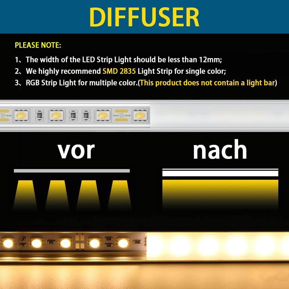 Chesbung Zestaw 10 szt. 0,5 m / 1,64 ft LED profil aluminiowy