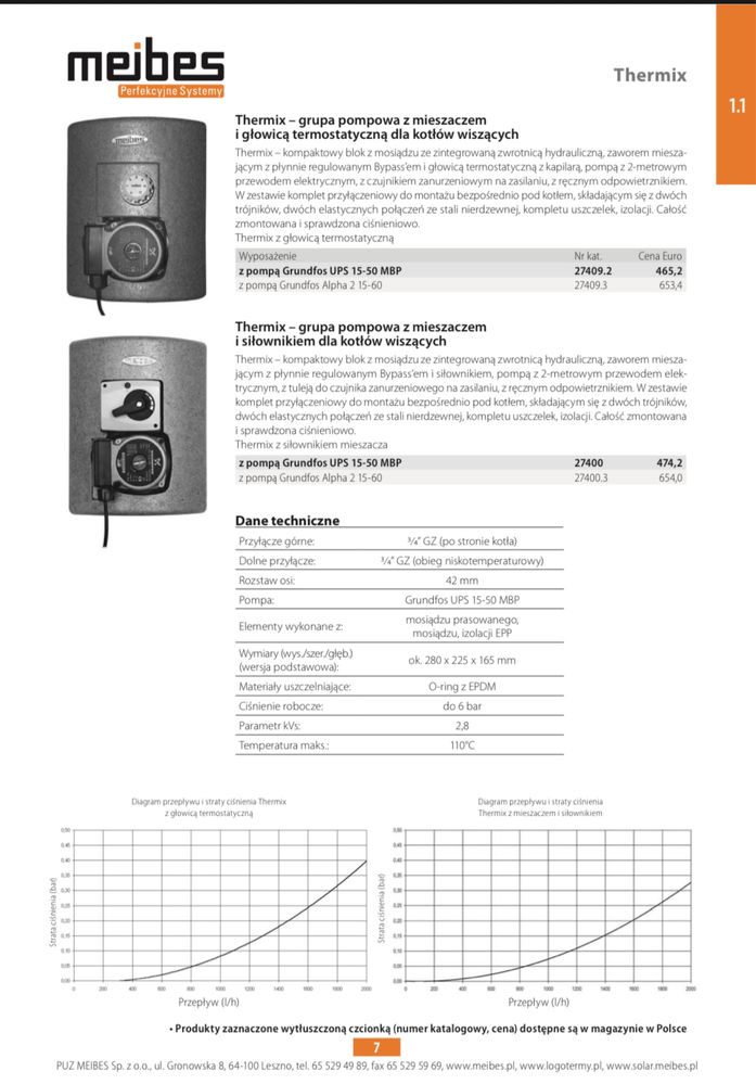 Grupa mieszajaca Meibes 27400