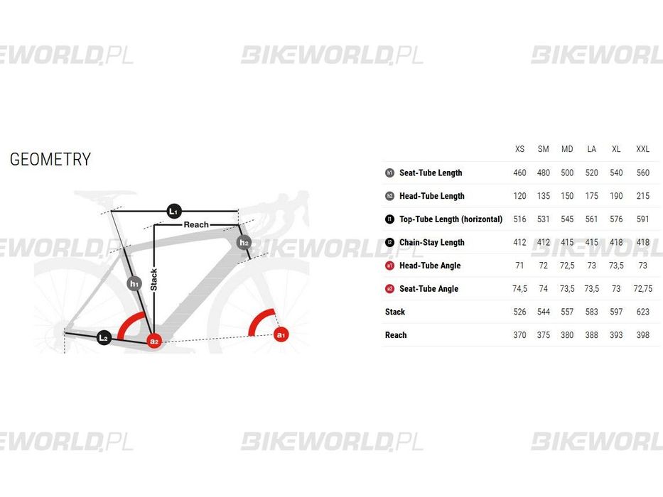 Rower szosowy BH RS1 4.5 Aero! Ultegra 11s!
