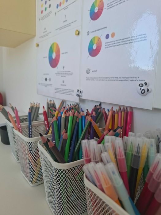 Rysunek i malarstwo - grupy dla dzieci, dorosłych