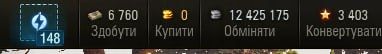 Дуже приємний акаунт в Word of tanks