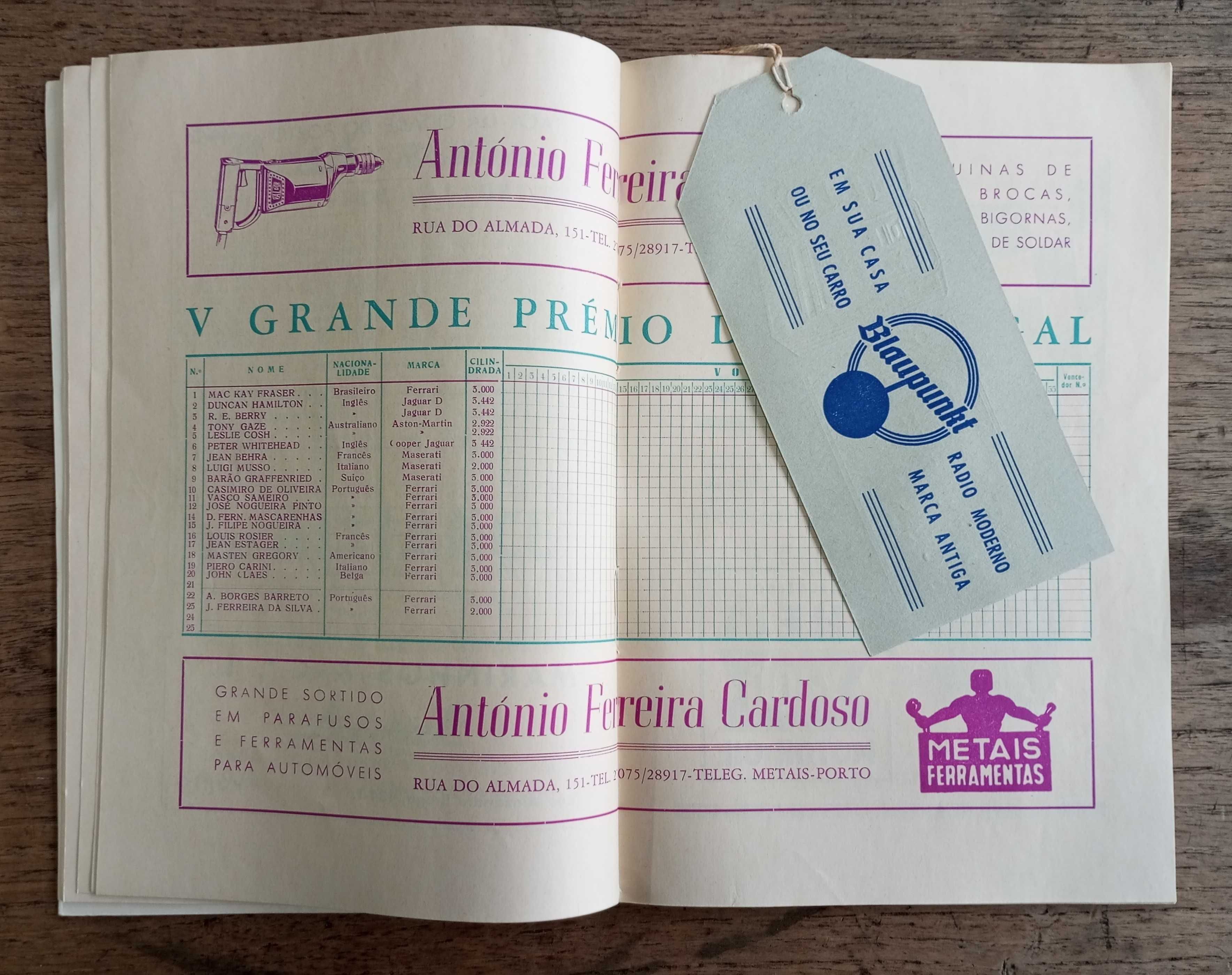 Programas Circuito Automóvel do Porto dos anos 50