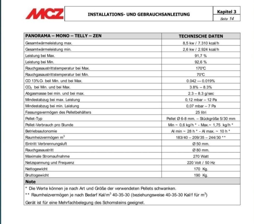 MCZ Panorama Kominek Piecyk na pellet