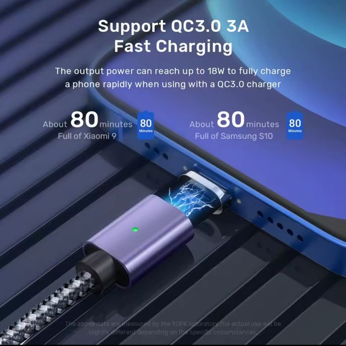 TOPK Магнитный кабель 3А(QC3.0) быстрая зарядка.