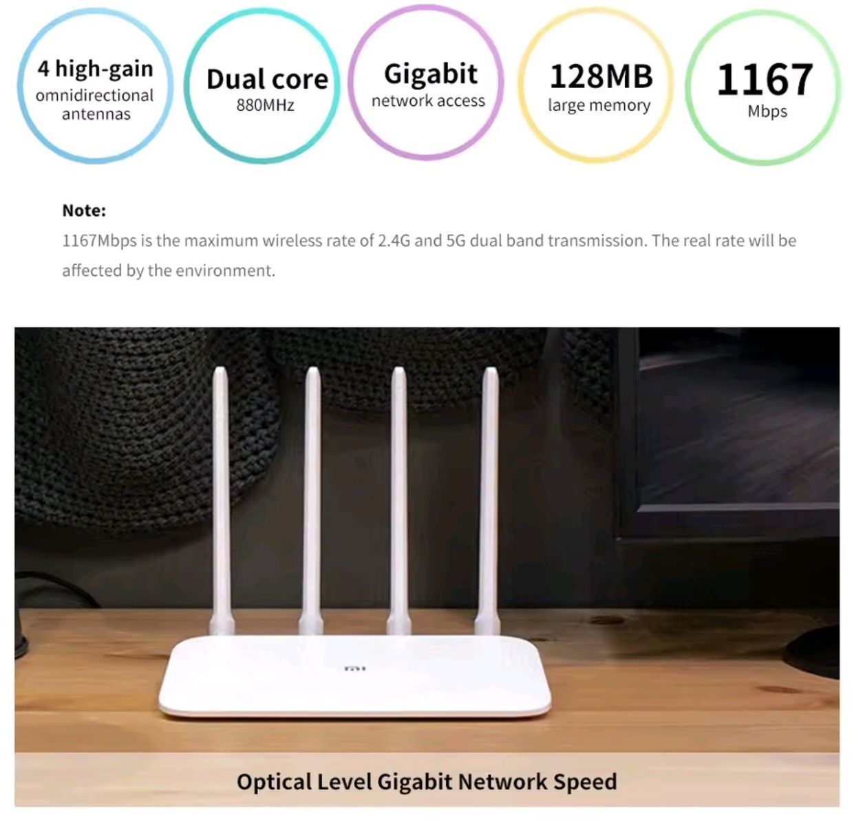 WiFi роутер Xiaomi Tenda та інші