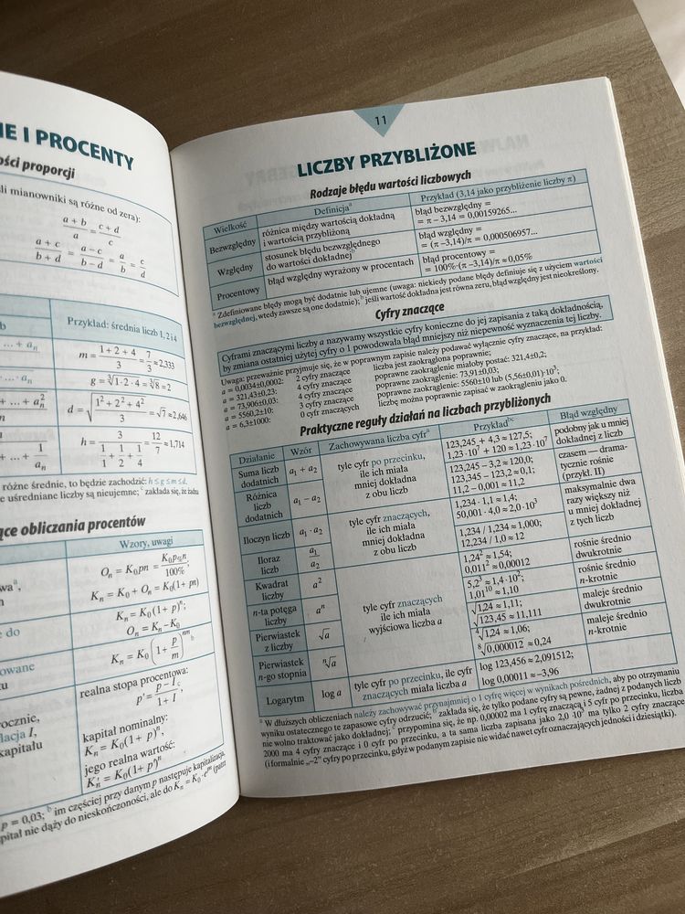 małe tablice matematyka matura