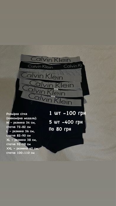 Мужские , подростковые трусы .Турция. Опт от 10 шт