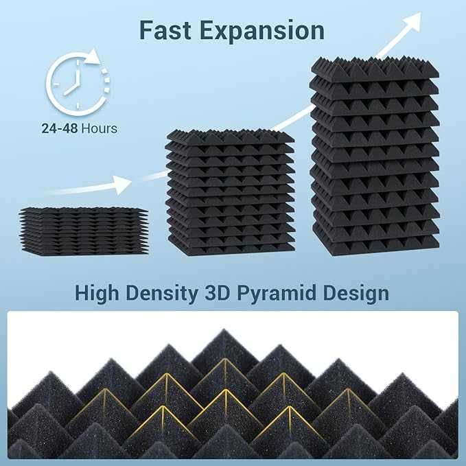 Panele akustyczne Ohuhu, 48sztuk