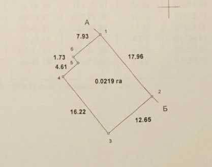 Окрема капітальна будівля 73м2 під комерцію Гаврилишина КПІ власник