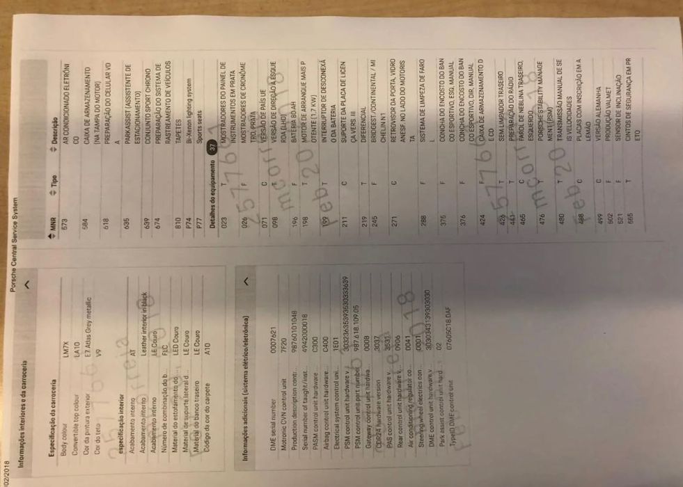 Porsche Boxster S 3.4